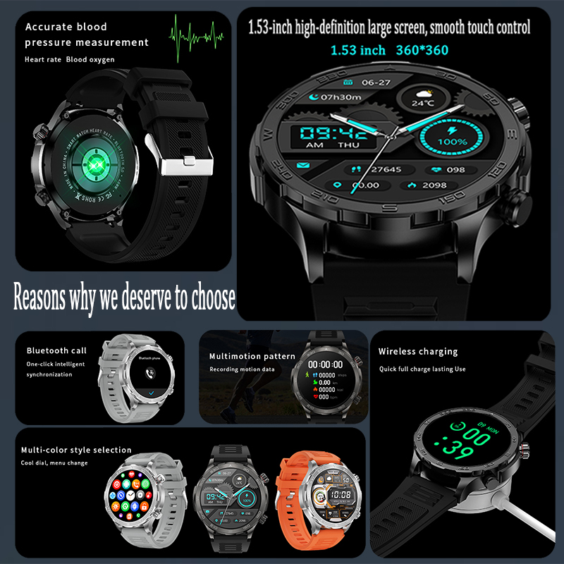 Новые умные часы с GPS-трекеро – обзор и цена Compass Lensatic