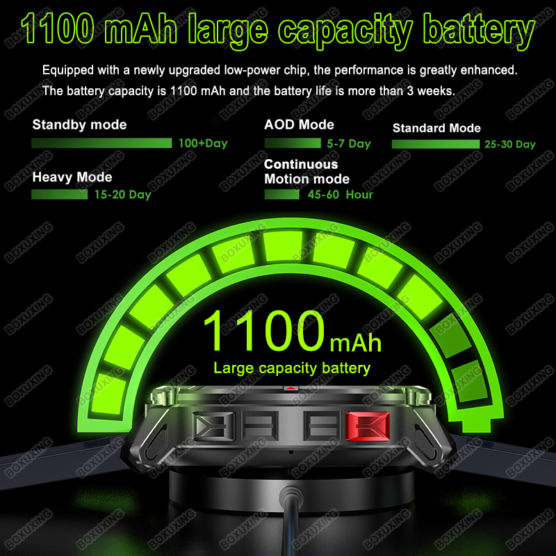 2026 Новые военные стретос 4 у – обзор и цена Compass Lensatic
