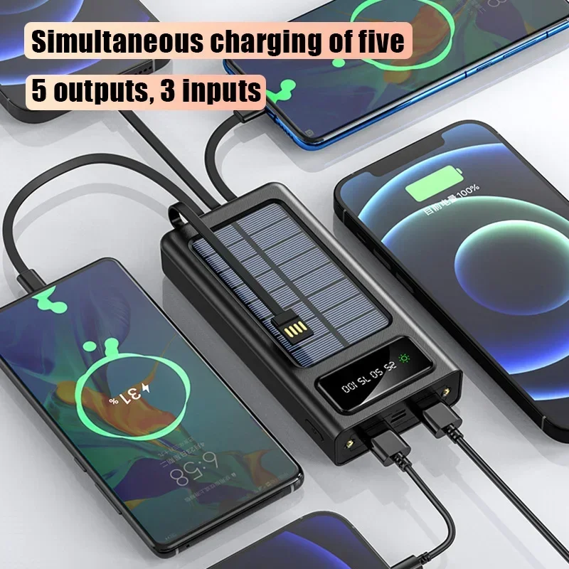 Внешний аккумулятор VIVO Solar – обзор и цена Solar Emergency Charger