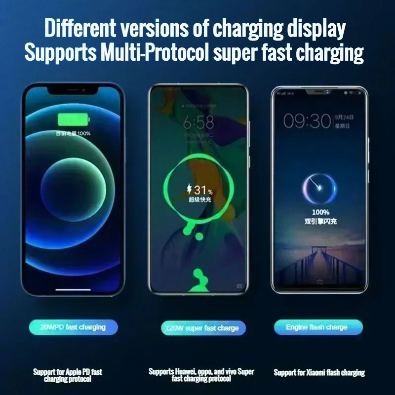 Xiaomi оригинальный 120 Вт вне – обзор и цена Solar Emergency Charger